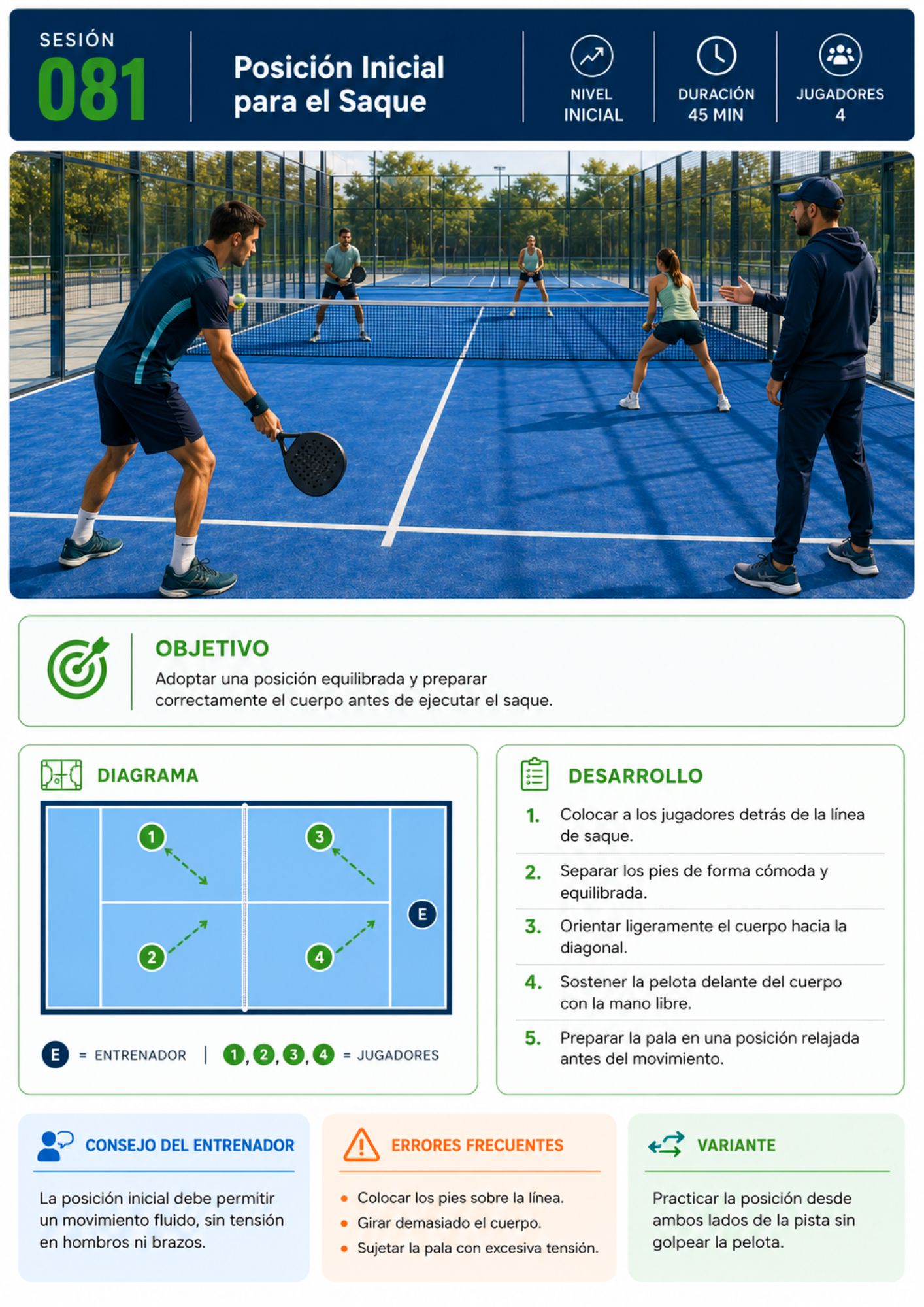 Página real 4 del material de entrenamiento