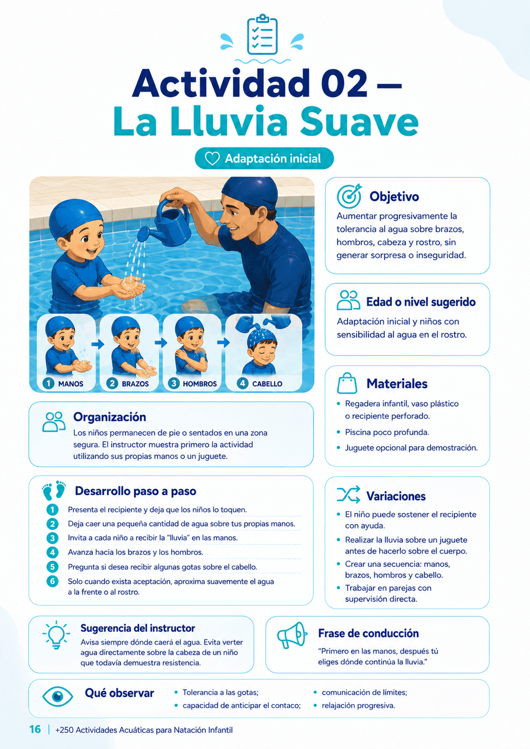 Muestra de actividad de natación 4