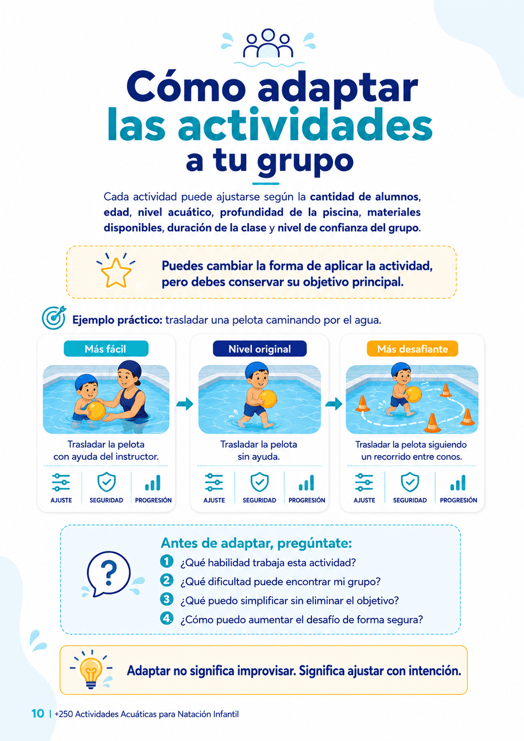 Muestra de actividad de natación 2