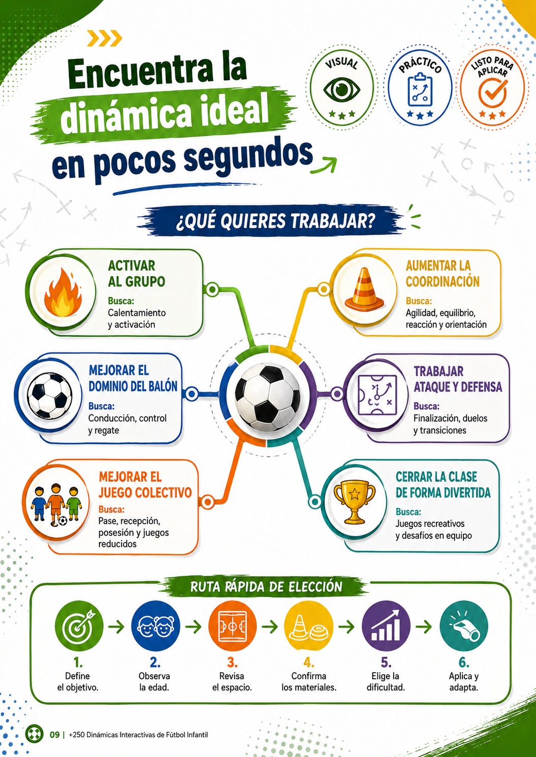 Muestra de página 2