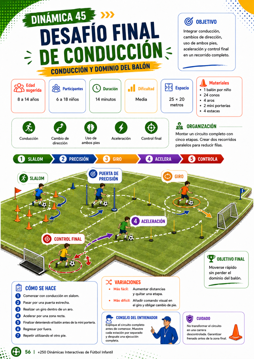 Vista previa de la sesión 7