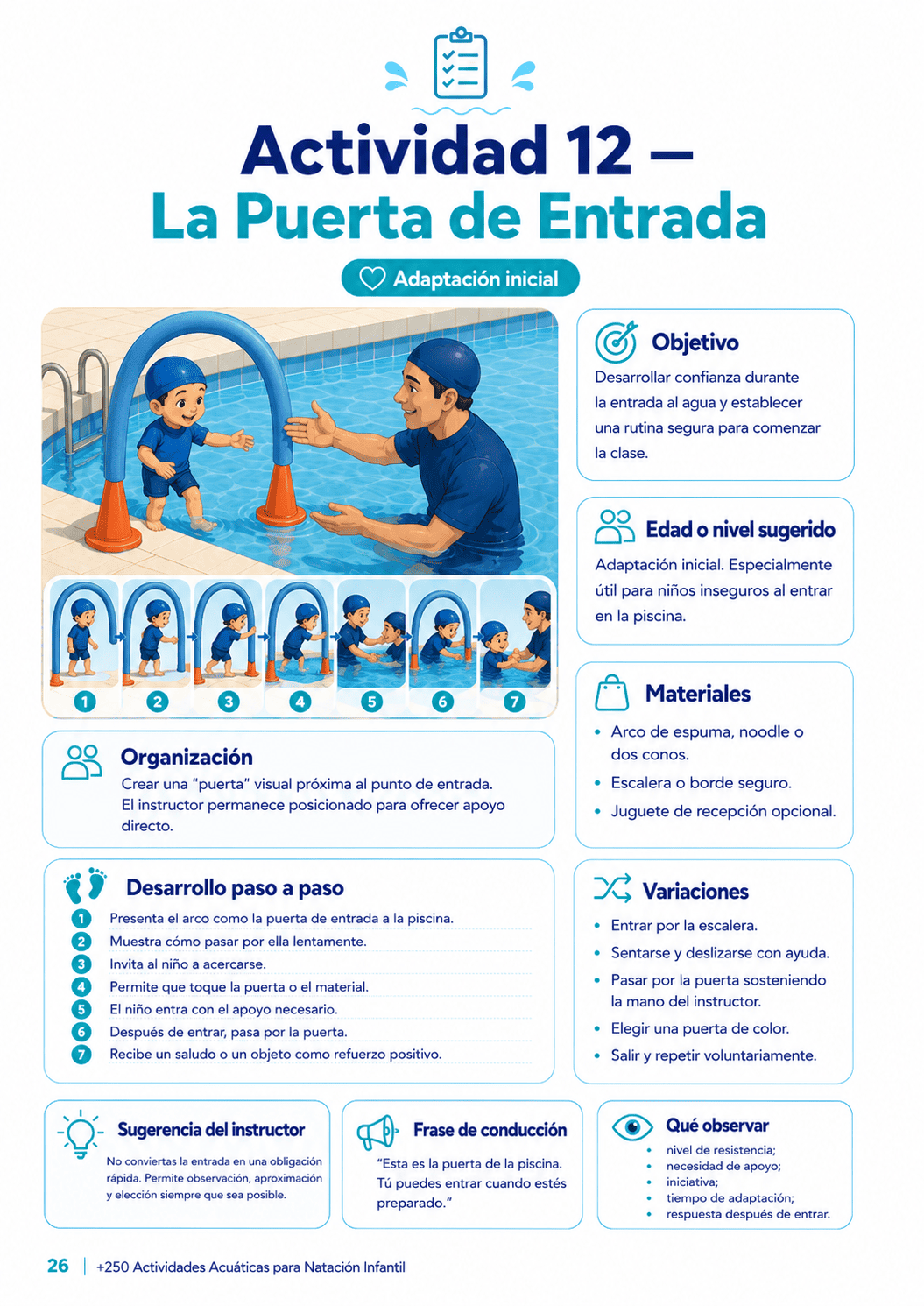 Actividad de Natación 4